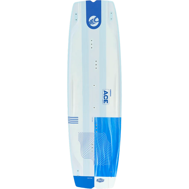 Boards