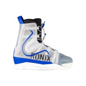 RXT - Intuition+