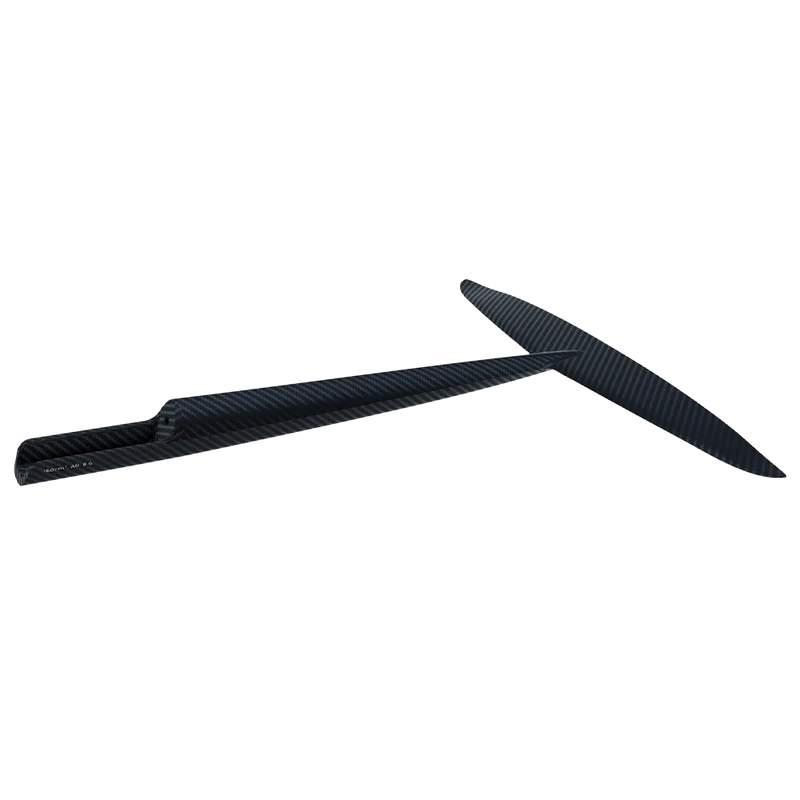 Union Stabilizers